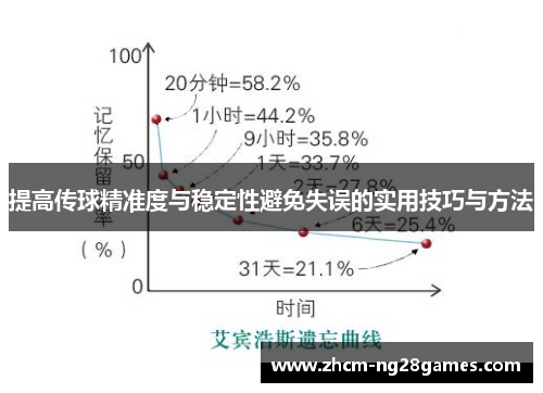 提高传球精准度与稳定性避免失误的实用技巧与方法