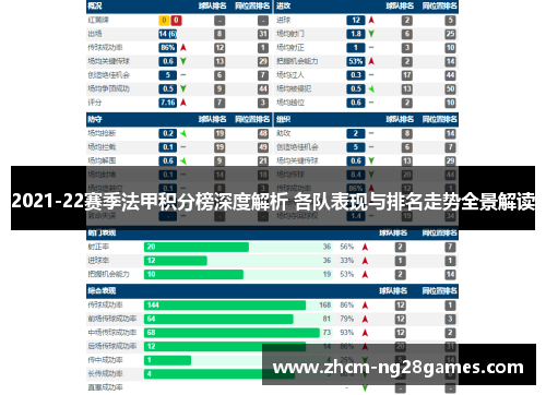 2021-22赛季法甲积分榜深度解析 各队表现与排名走势全景解读