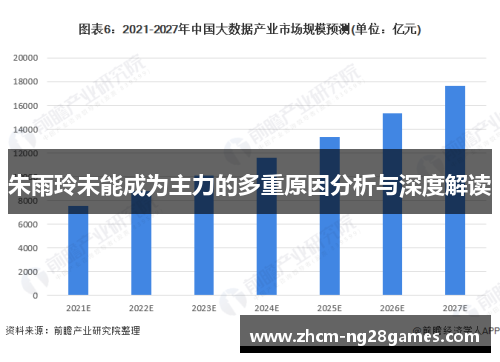 朱雨玲未能成为主力的多重原因分析与深度解读