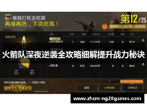 火箭队深夜逆袭全攻略细解提升战力秘诀 火箭队深夜逆袭全攻略细解提升战力秘诀