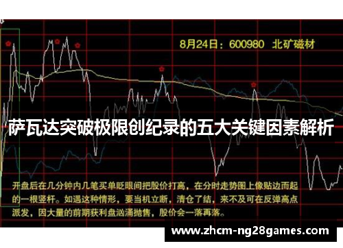 萨瓦达突破极限创纪录的五大关键因素解析 萨瓦达突破极限创纪录的五大关键因素解析