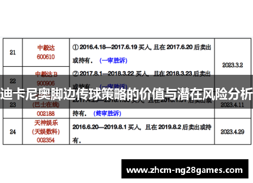 迪卡尼奥脚边传球策略的价值与潜在风险分析