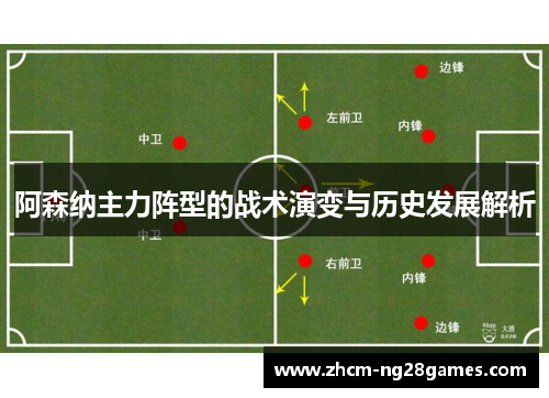 阿森纳主力阵型的战术演变与历史发展解析