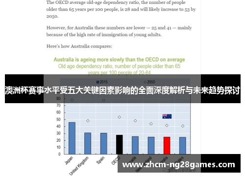 澳洲杯赛事水平受五大关键因素影响的全面深度解析与未来趋势探讨 澳洲杯赛事水平受五大关键因素影响的全面深度解析与未来趋势探讨