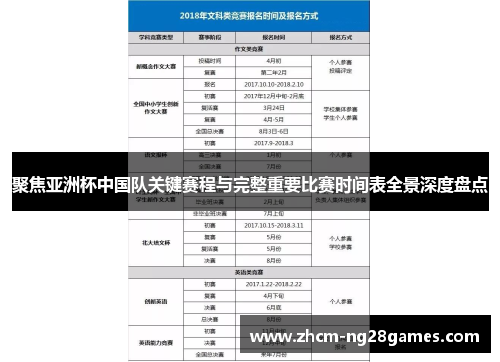 聚焦亚洲杯中国队关键赛程与完整重要比赛时间表全景深度盘点