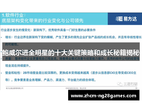 鲍威尔进全明星的十大关键策略和成长秘籍揭秘