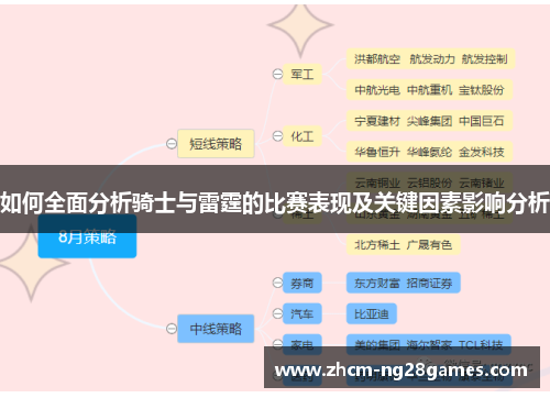 如何全面分析骑士与雷霆的比赛表现及关键因素影响分析 如何全面分析骑士与雷霆的比赛表现及关键因素影响分析