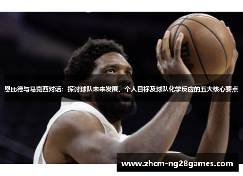 恩比德与马克西对话：探讨球队未来发展、个人目标及球队化学反应的五大核心要点