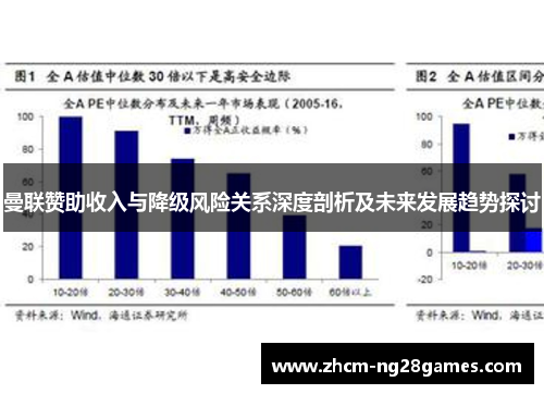 曼联赞助收入与降级风险关系深度剖析及未来发展趋势探讨