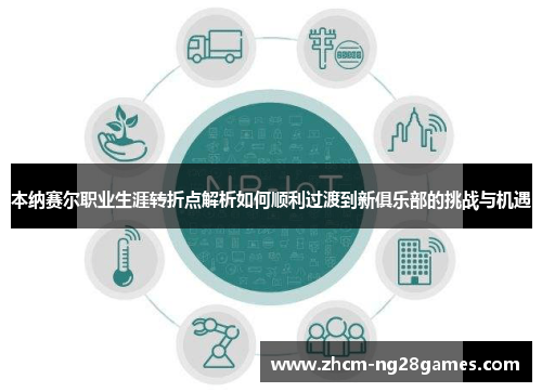 本纳赛尔职业生涯转折点解析如何顺利过渡到新俱乐部的挑战与机遇 本纳赛尔职业生涯转折点解析如何顺利过渡到新俱乐部的挑战与机遇