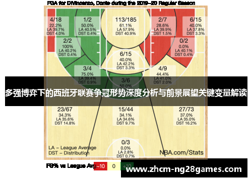 多强博弈下的西班牙联赛争冠形势深度分析与前景展望关键变量解读 多强博弈下的西班牙联赛争冠形势深度分析与前景展望关键变量解读