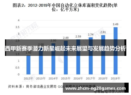 西甲新赛季潜力新星崛起未来展望与发展趋势分析