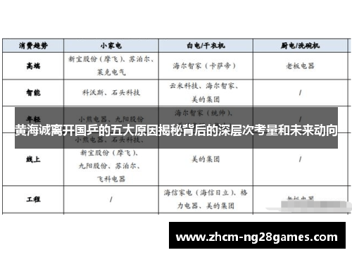 黄海诚离开国乒的五大原因揭秘背后的深层次考量和未来动向 黄海诚离开国乒的五大原因揭秘背后的深层次考量和未来动向
